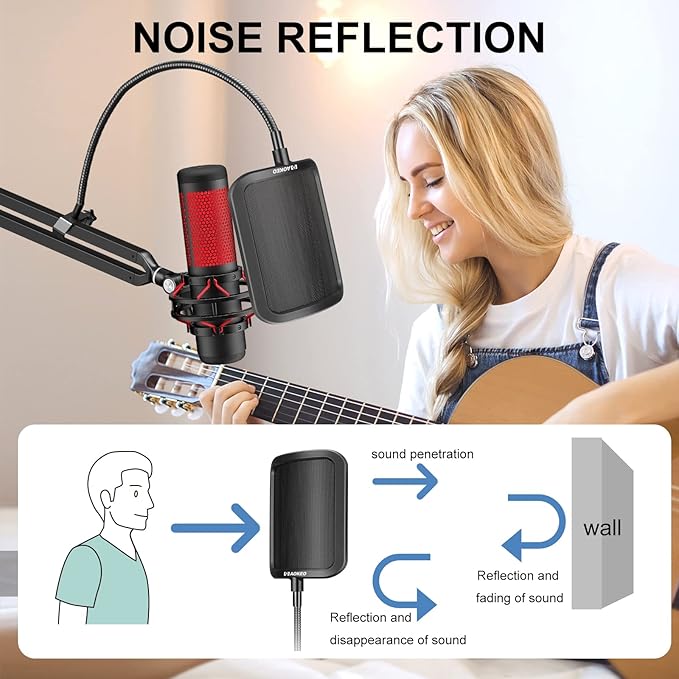 Aokeo Metal Pop Filter, Metal Mesh Layer Microphone Windscreen - Image 2