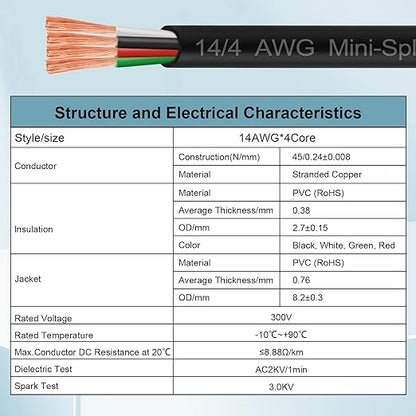 MOOKEERF 14/4 AWG Mini-Split Cable - 100FT 14 AWG 4 Conductor Control Cable - Image 8