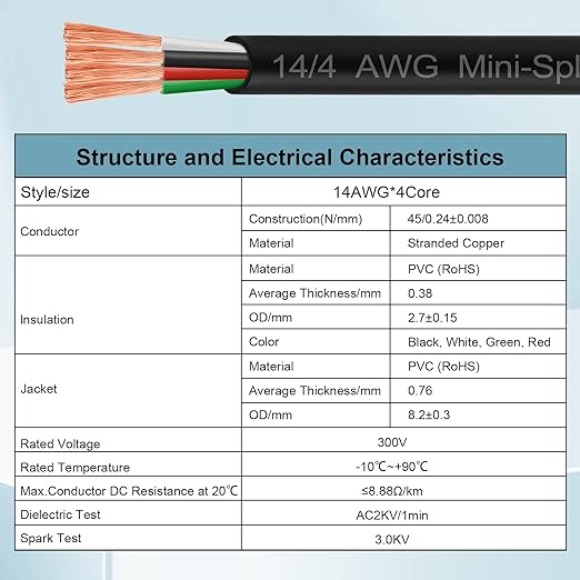 MOOKEERF 14/4 AWG Mini-Split Cable - 50FT 14 AWG 4 Conductor Control Cable 300V - Image 8