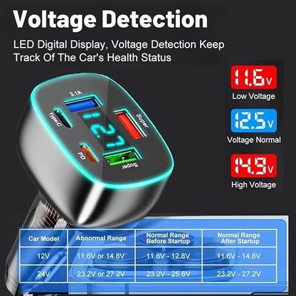 5 Port USB C Car Phone Charger - Image 7
