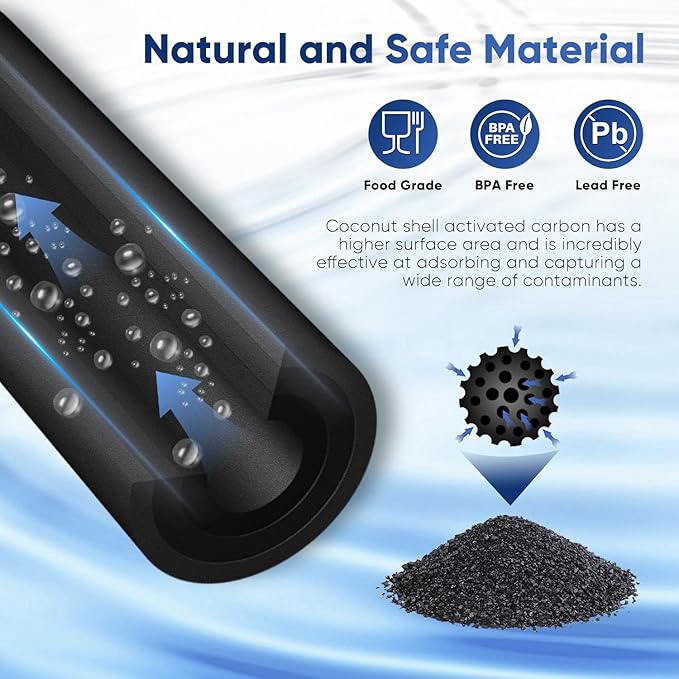 PUREPLUS PRO NSF/ANSI 53&42 Certified Refrigerator Water Filter Replacement - Image 4