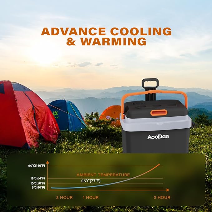 Electric Car Cooler and Warmer 35 Quart Capacity - Image 4