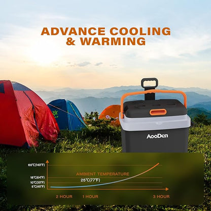 Electric Car Cooler and Warmer 35 Quart Capacity - Image 4