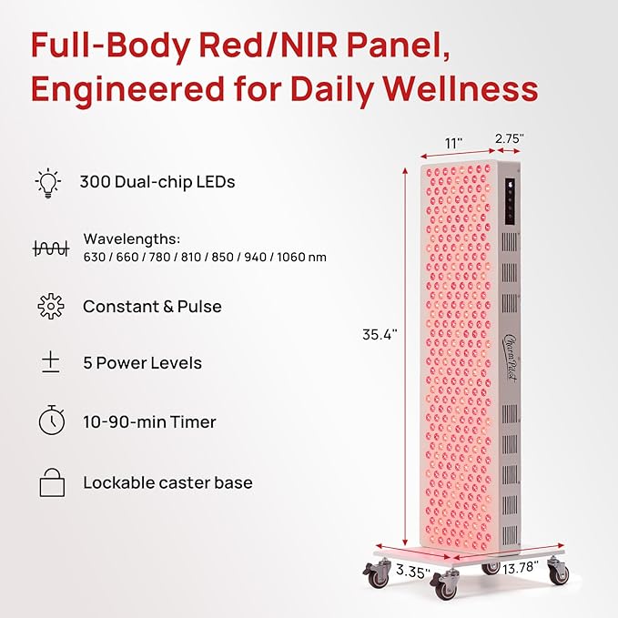 Red Light Therapy Panel for Body, 7 Wavelengths, Near‑Infrared Light Wellness - Image 2