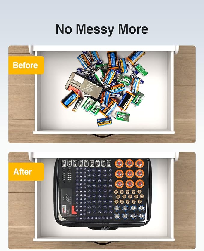Luxtude Battery Organizer Storage Case - Image 6