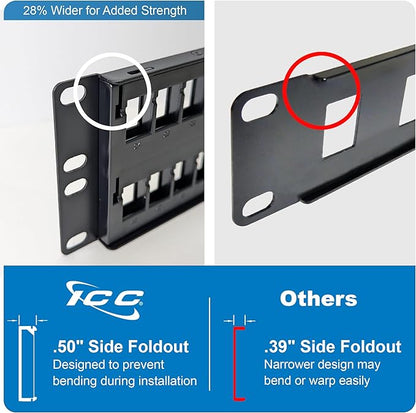 ICC 48 Port Blank Keystone 2U Patch Panel - Image 3
