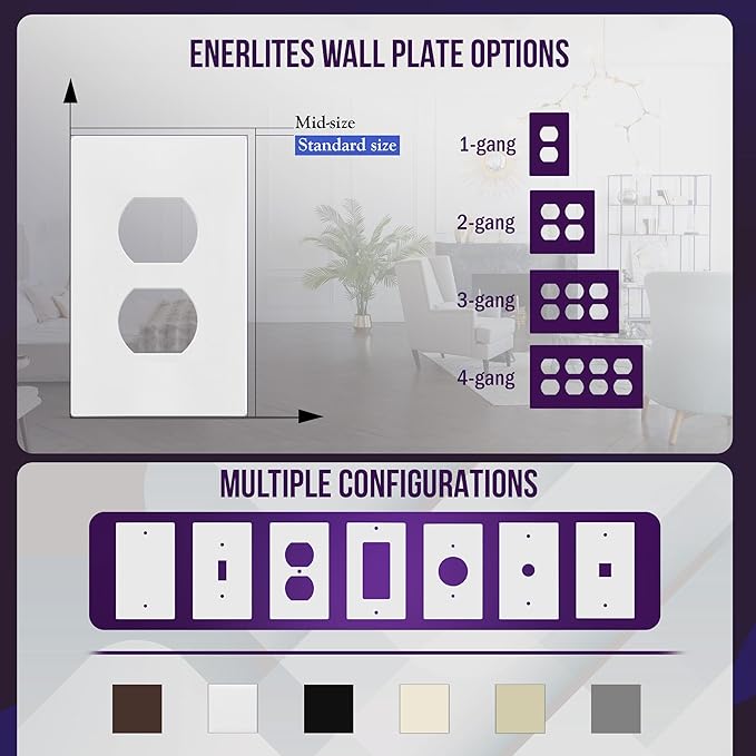 ENERLITES Screwless Duplex Wall Plate, Child Safe Receptacle Outlet Cover - Image 5
