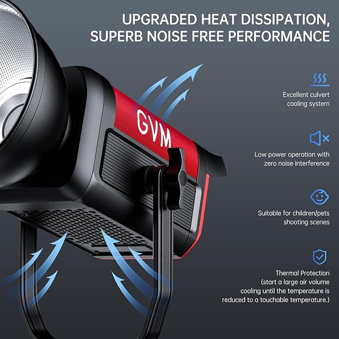 GVM Video Lighting 300W Bi-Color Studio Lights kit - Image 6
