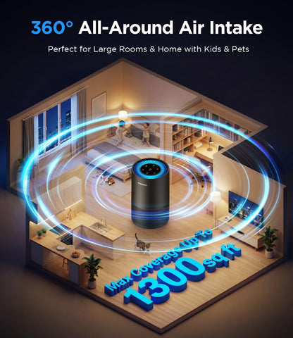 mooka h13 hepa air purifier for home pet showing dimensions