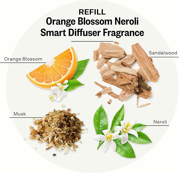 Pura Smart Home Plug-in Diffuser Refills by Apotheke, - Image 2