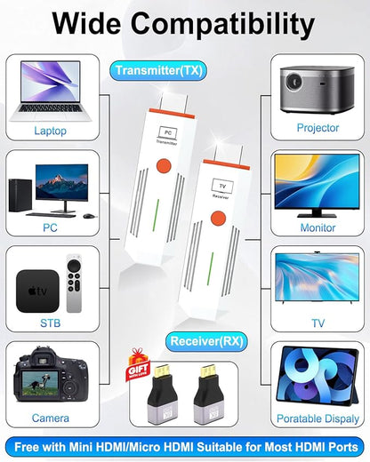 2026 Upgraded Wireless HDMI Transmitter and Receiver 328FT/100M, 4K Decode - Image 7