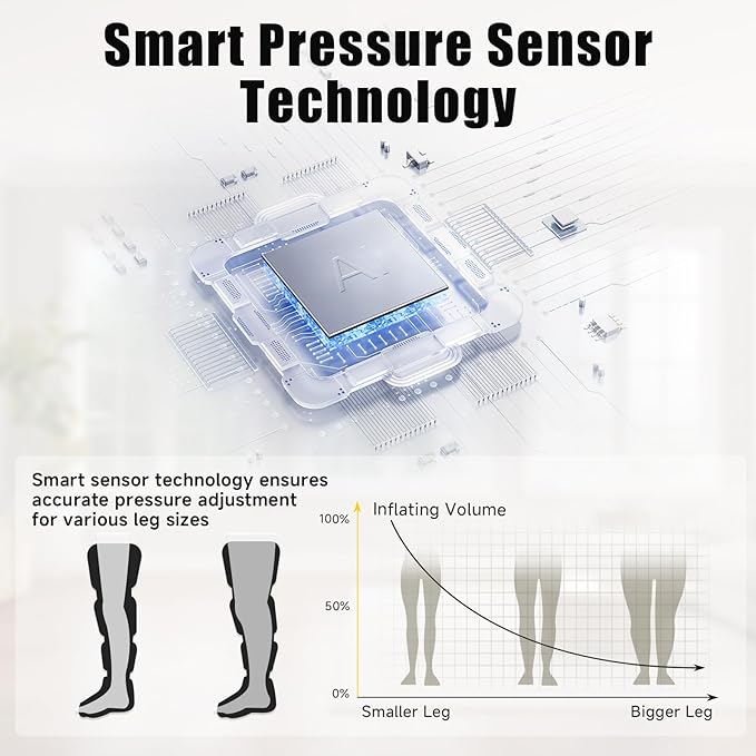 Air Compression Leg Massager, Professional Sequential Foot & Full Leg Massager - Image 7