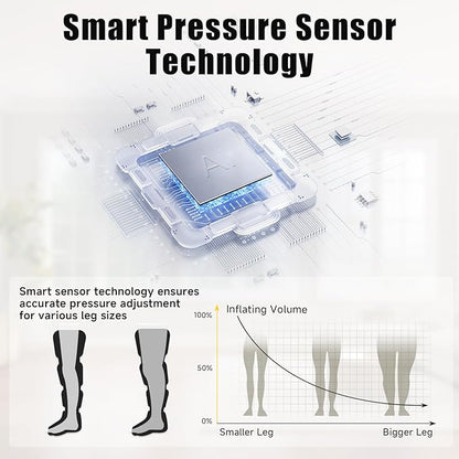 Air Compression Leg Massager, Professional Sequential Foot & Full Leg Massager - Image 7