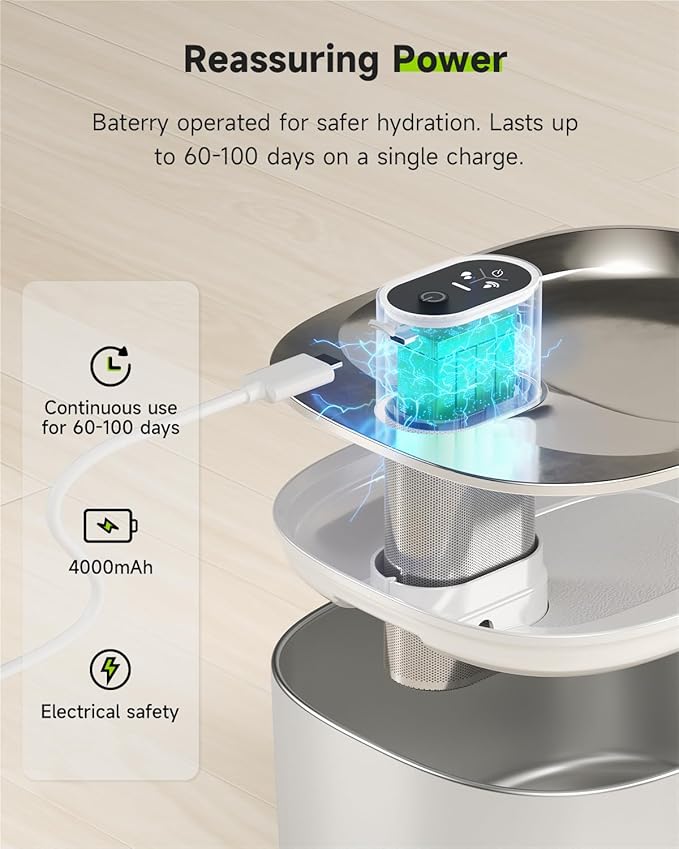 Cat Water Fountain Stainless Steel, 152oz/4.5L Wireless Pet Fountain, Automatic - Image 6