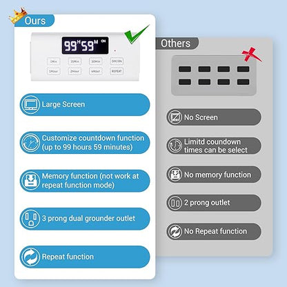 COKWEL Countdown Timer Outlet, Large Screen and Repeat Function, Inodoor Auto - Image 3