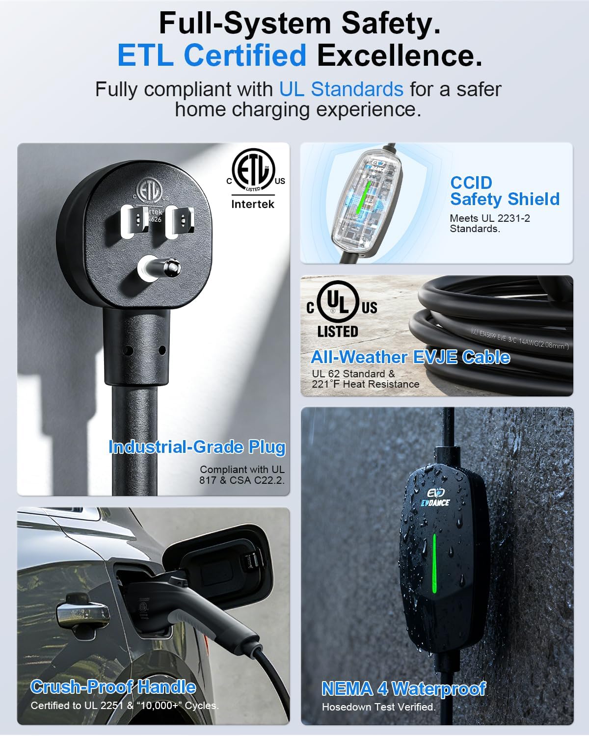 EVDANCE Level 1&2 EV Charger, Electric Vehicle Portable Charger with 25FT...
