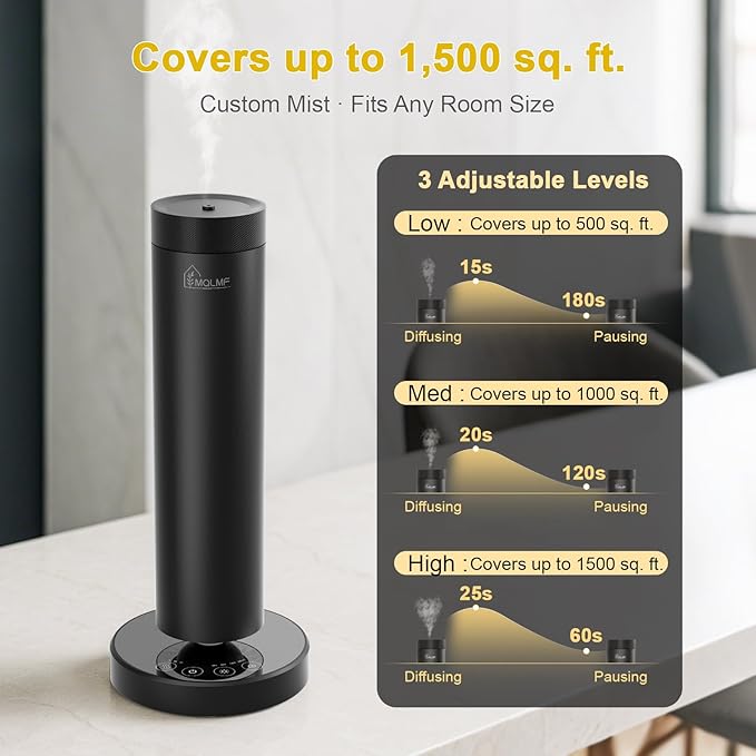 Waterless Diffuser, 1500 Sq Ft, Ring Ambient Light, Rechargeable Wireless - Image 5