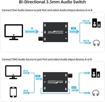 3.5mm Stereo Audio Switcher - Image 4