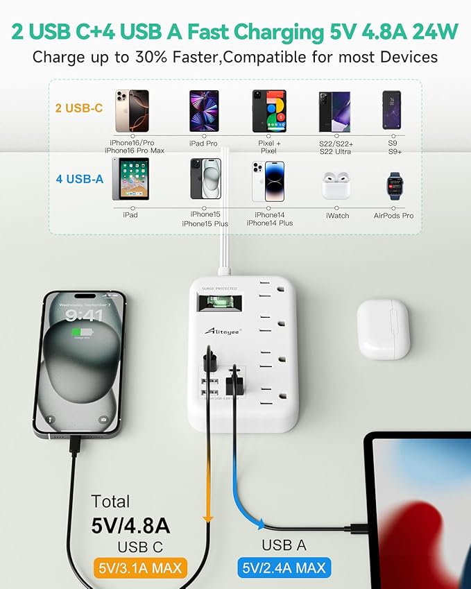 Alitayee 6 USB Surge Protector Power Strip- Travel Power Strip - Image 2