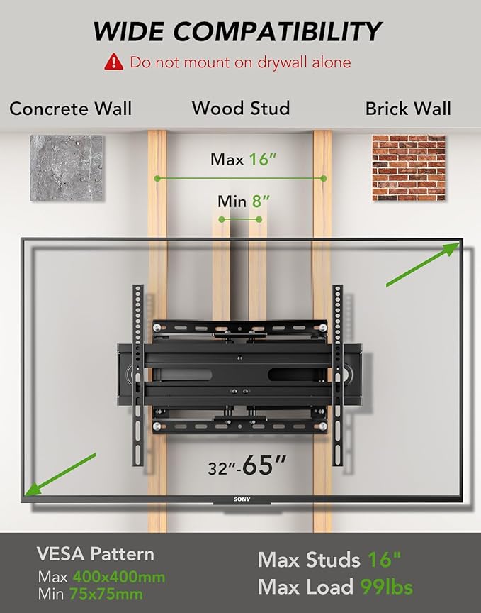 AX WABER TV Wall Mount Bracket for 32-65 Inch TV Full Motion Dual Articulating - Image 2