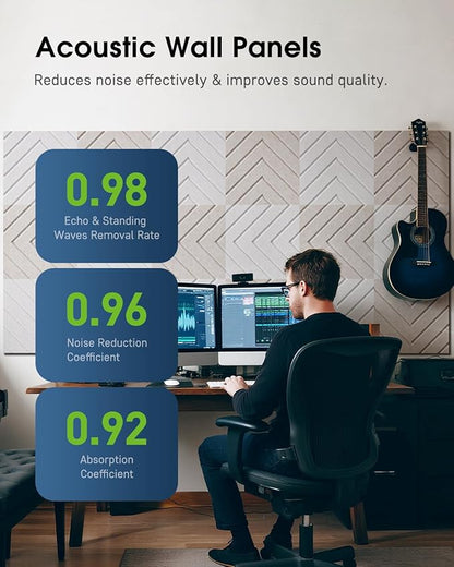 Woovio Sound Proof Foam Panels for Walls, 12 Pack Self-Adhesive Acoustic Panels - Image 3