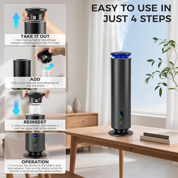 Hotel Scent Diffuser Starter Kit - Image 5