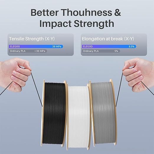ELEGOO Rapid PLA Plus Filament 1.75mm Bundle 4KG, PLA+ 3D Printer Filament - Image 4