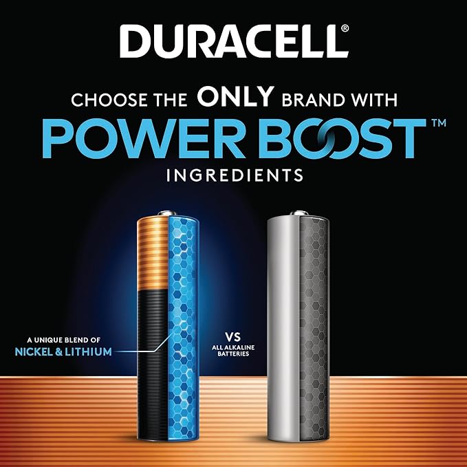 Duracell Coppertop AA Batteries - Image 2