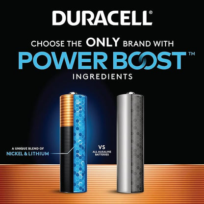 Duracell Coppertop AA Batteries - Image 4