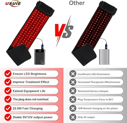 USUIE Red Light Therapy Belt, Infrared Light Therapy Wrap Red Light Therapy - Image 5
