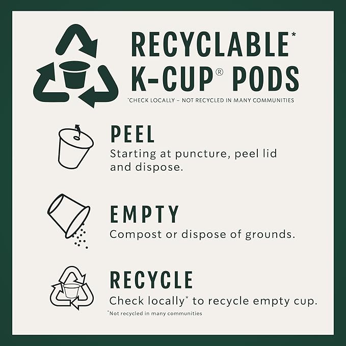 Starbucks K-Cup Coffee Pods, Medium Roast, House Blend - Image 5