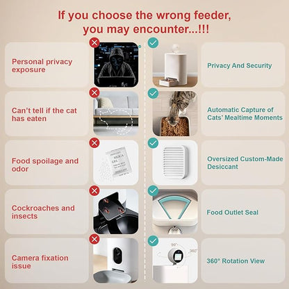 Automatic Cat Feeder with Camera 360°, 2K HD Pet Feeder with Night Vision & - Image 7