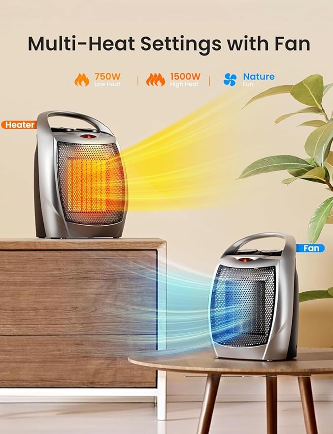 Portable Ceramic Space Heater w/Thermostat, 1500W Indoor Electric Space Heater - Image 3