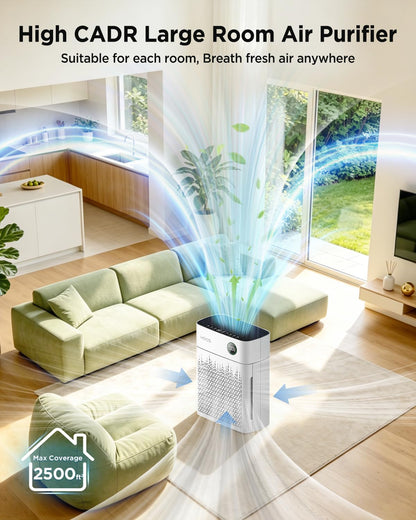 koios h13 true hepa air purifier for home shown in use