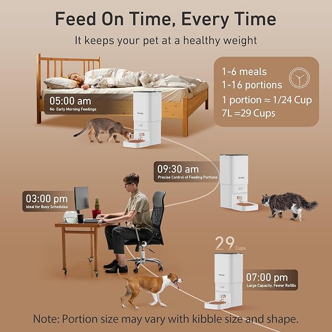 Automatic Cat Feeders, 7L/29 Cups Automatic Dog Feeder - Image 2