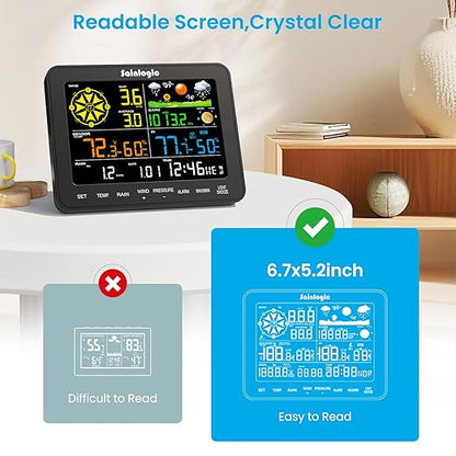 Sainlogic Smart WiFi Weather Stations Wireless Indoor Outdoor SA6 Plus - Image 4