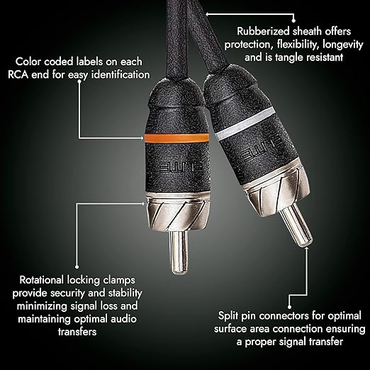 Elite Audio Premium Series 15ft. 2-Channel Car Audio RCA Cable – Double Shielded - Image 2
