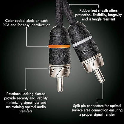Elite Audio Premium Series 6ft. 2-Channel Car Audio RCA Cable – Double Shielded - Image 2