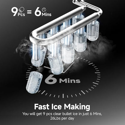 EUHOMY Ice Maker Countertop, 9 Cubes Ready in 6 Mins, Self-Cleaning, Portable - Image 2