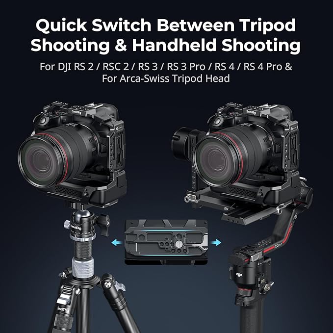 SMALLRIG R5 Mark II Cage for Canon R5 Mark II - Image 4