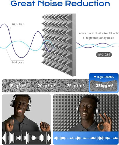 Sonicism Soundproof Wall Panels Self-Adhesive Pyramid 36 Pack, Sound Absorption - Image 3