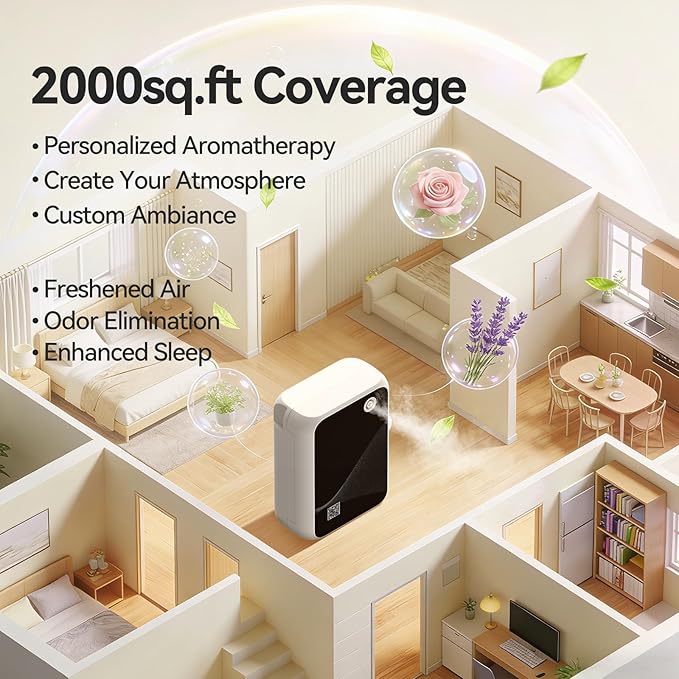 Waterless Essential Oil Diffuser-500ml Large Capacity, Smart App Control - Image 3