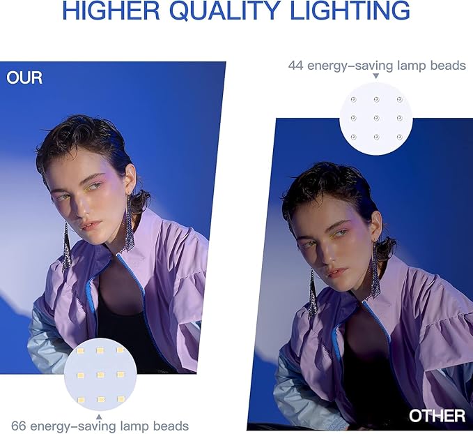 UBeesize LED Video Light Kit, for Zoom, Game Streaming - Image 5