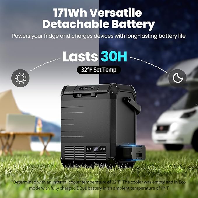 EENOUR D10 12 Volt Car Refrigerator, Portable Freezer 10.6Qt/10L, Compressor - Image 2