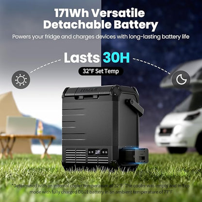 EENOUR D10 12 Volt Car Refrigerator, Portable Freezer 10.6Qt/10L, Compressor - Image 2