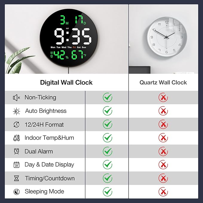 Brauthon Large Digital Clock for Classroom, Digital Classroom Clocks for - Image 6