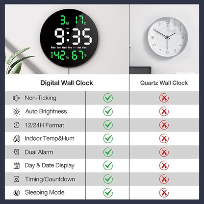 Brauthon Large Digital Clock for Classroom, Digital Classroom Clocks for - Image 6