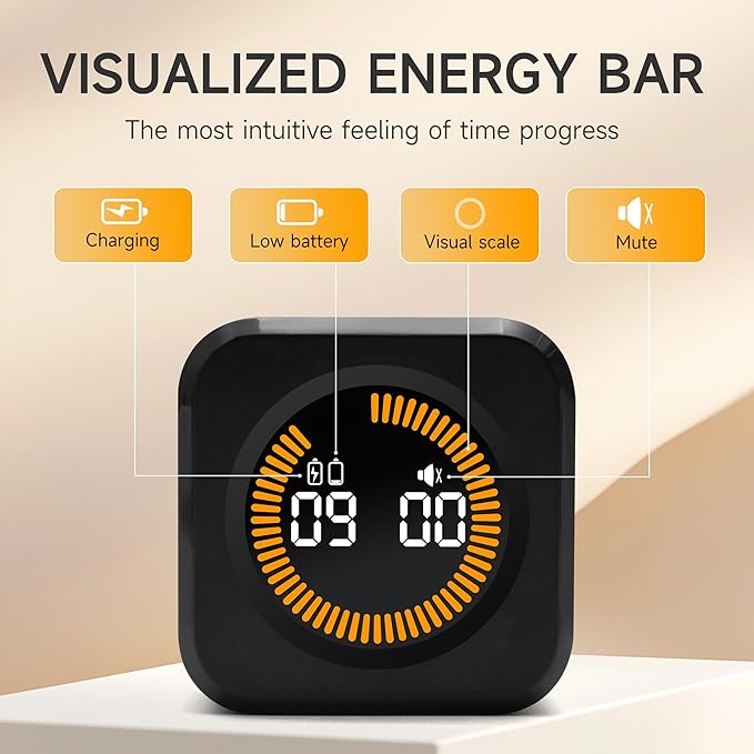 Rotating Productivity Timer 5, 50 Minutes Preset, Desk Cube w/Gravity Sensor - Image 3