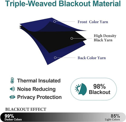 ChrisDowa Grommet Blackout Curtains - Image 4