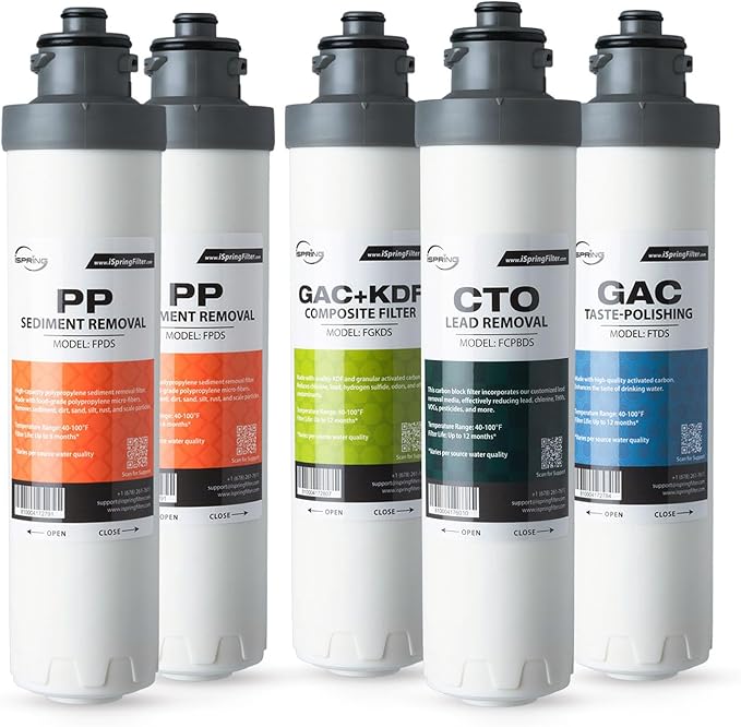 iSpring F5DS-PB Full Filter Replacement Set by iSpring